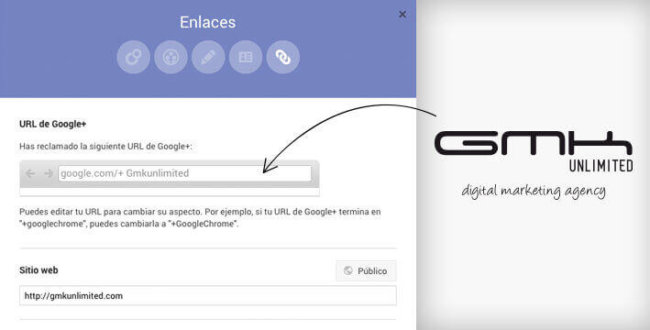 portada-post-googleurls