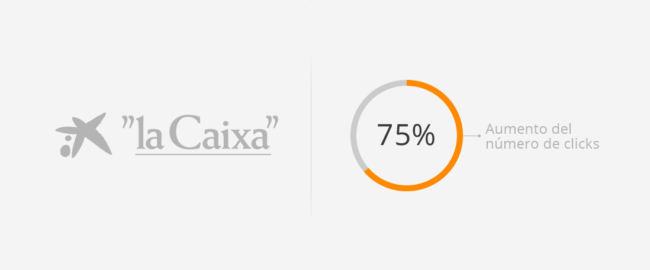 estrategia social media estrella Caso de éxito GMK: Programa Estrella de CaixaBank