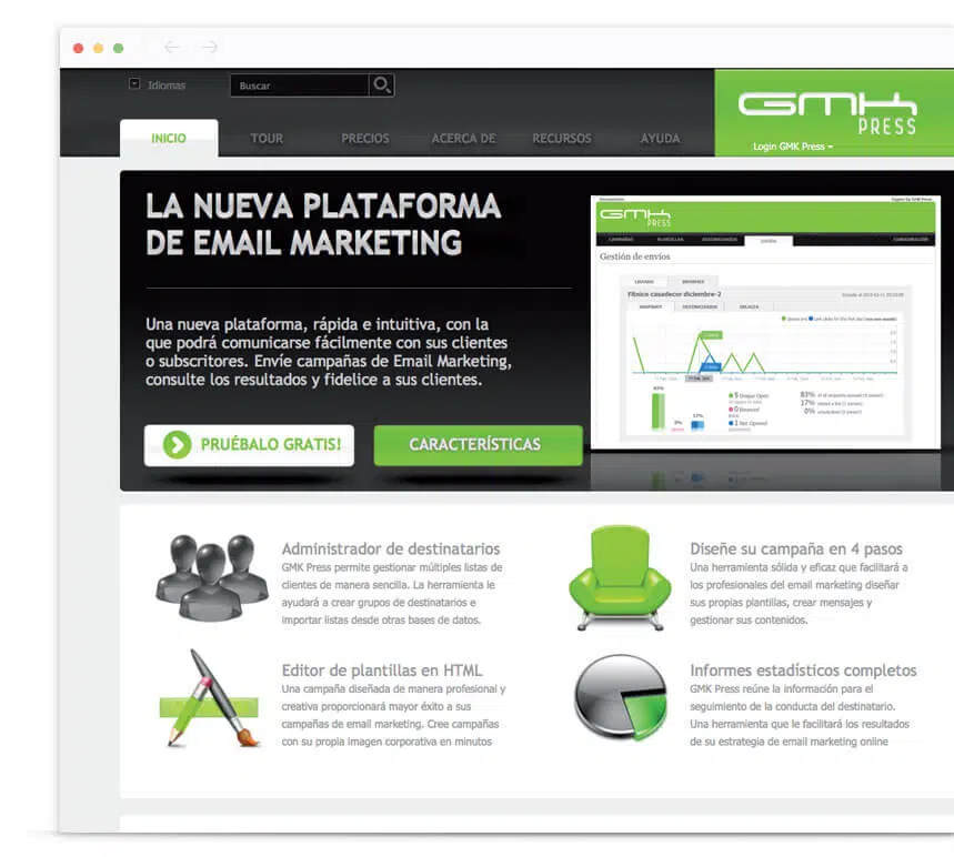 Email Marketing Email Marketing