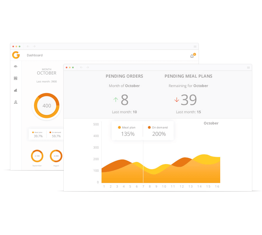 Analisis SEO