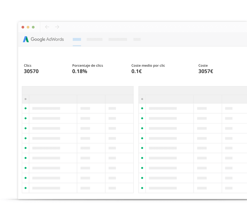 Posicionamiento SEM PPC - Adwords