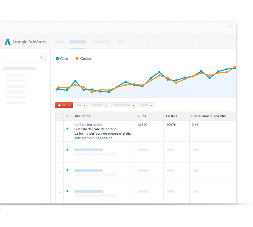 Posicionamiento SEM PPC - Adwords