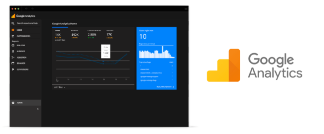 marketing-digital-google-analytics