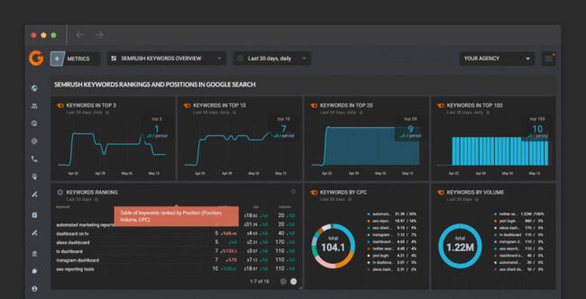 auditoria-seo-analizar-presencia-organica auditoria-seo-analizar-presencia-organica