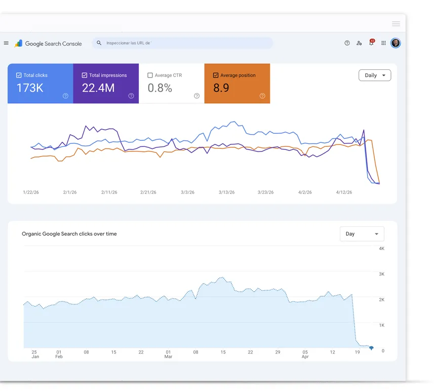 Cómo realizar una migracion SEO Cómo realizar una migracion SEO
